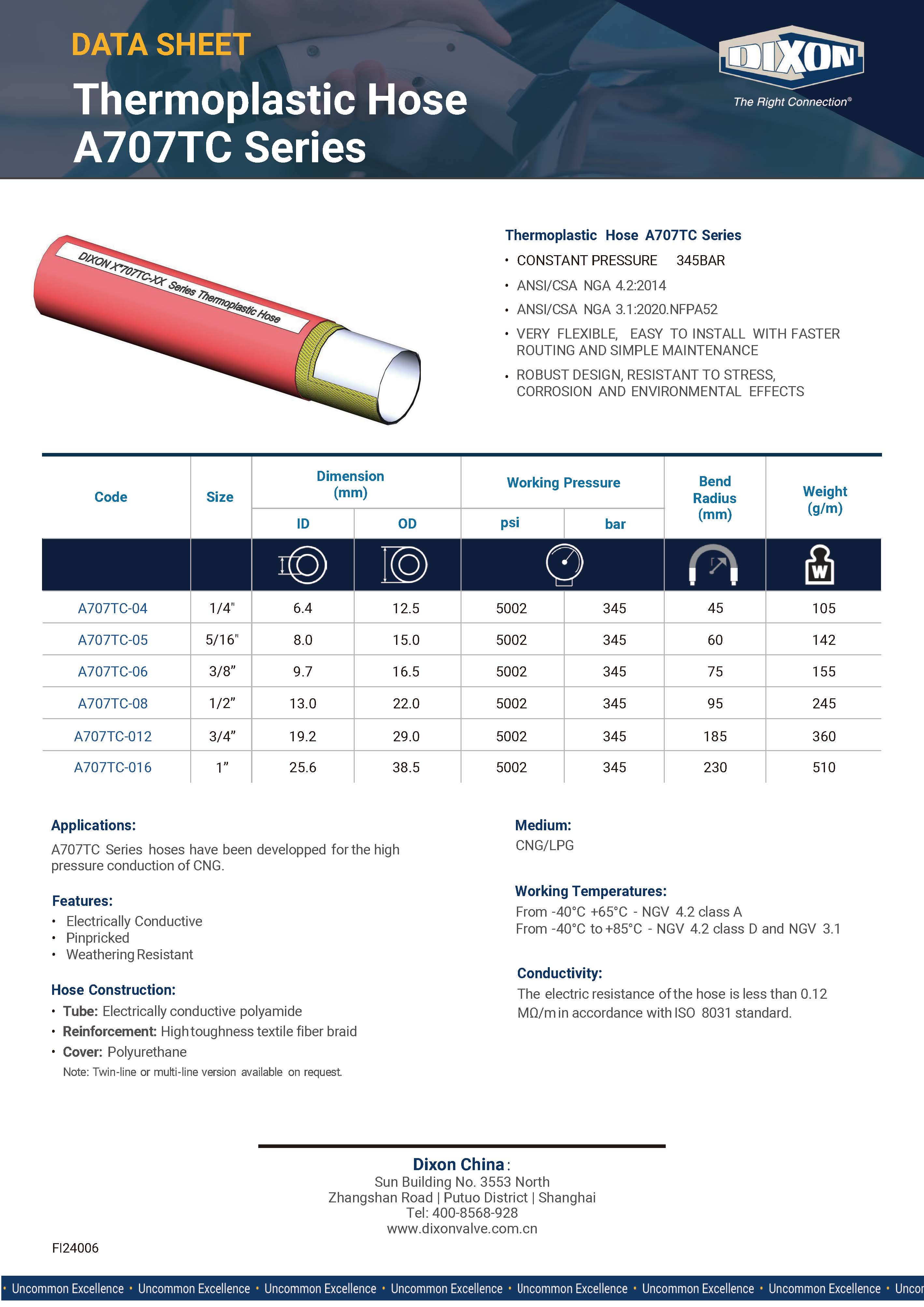 Dixon-7O7TC CNG LNG Hose 系列氢气管